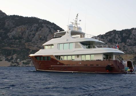 Yacht charter in Santorini BANDIDO