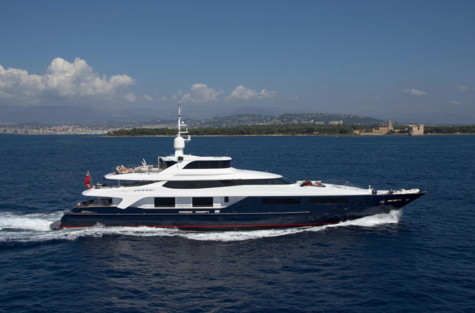 Мегаяхты: стальные, пластиковые и алюминиевые яхты от Arcon Yachts Baglietto Burkut 54m