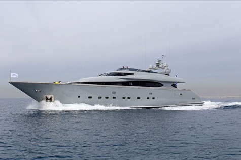 Yacht charter UAE Maiora IF